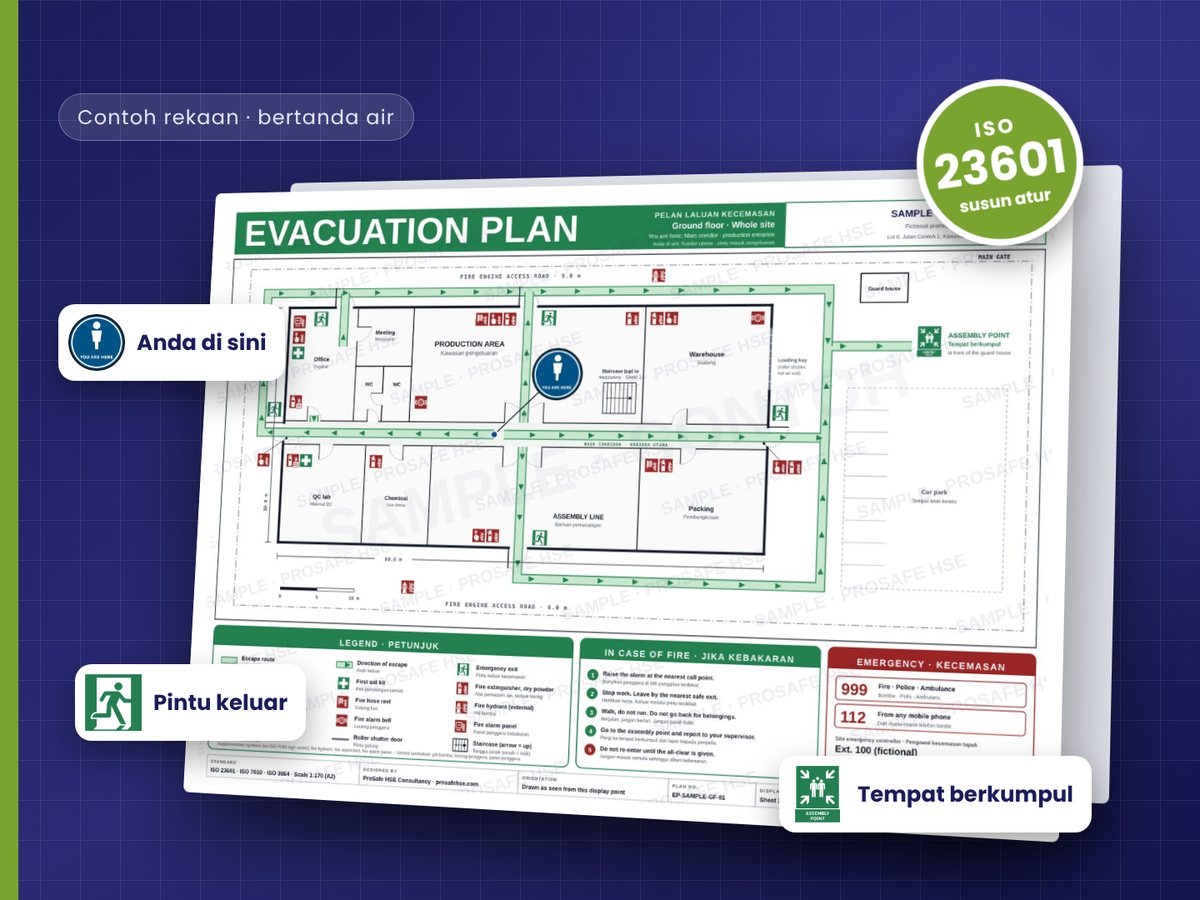 Contoh pelan laluan kecemasan rekaan oleh ProSafe, dengan tanda “Anda di sini”, pintu keluar dan tempat berkumpul ditonjolkan serta lencana susun atur ISO 23601