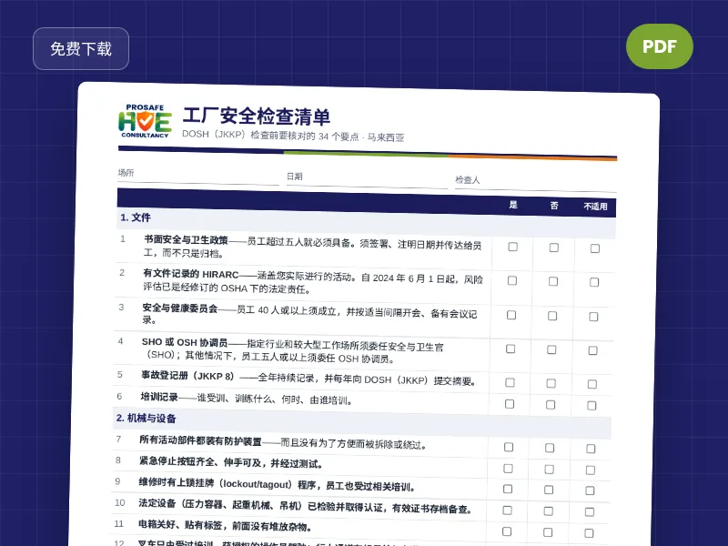 ProSafe 工厂合规清单第一页